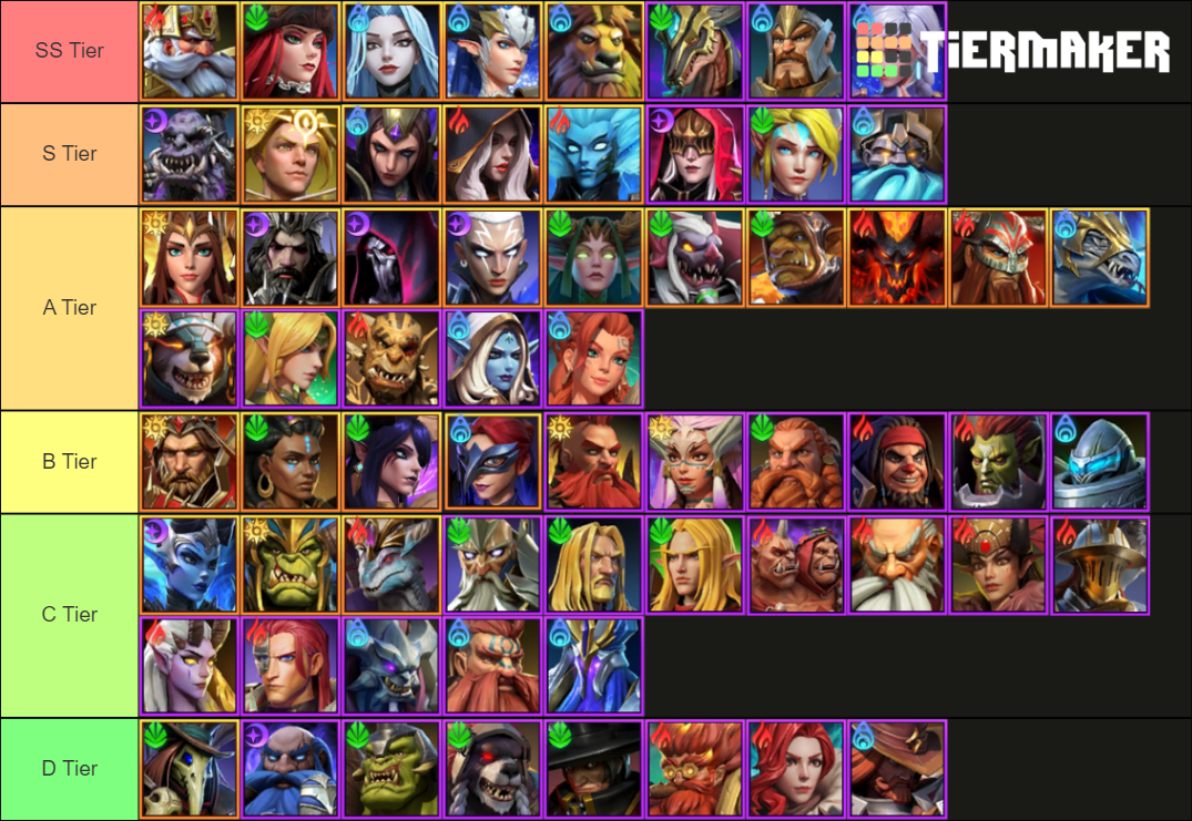 Awaken Chaos Era PVE Tierlist Tier List (Community Rankings) - TierMaker