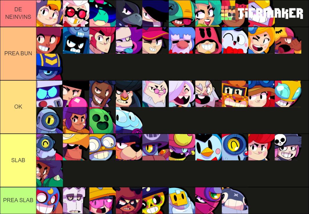 Brawl Stars 2022 Tier List (Community Rankings) - TierMaker