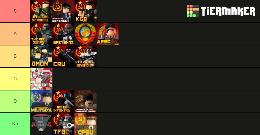 Vikinglaw's TSU Tier List Tier List (Community Rankings) - TierMaker