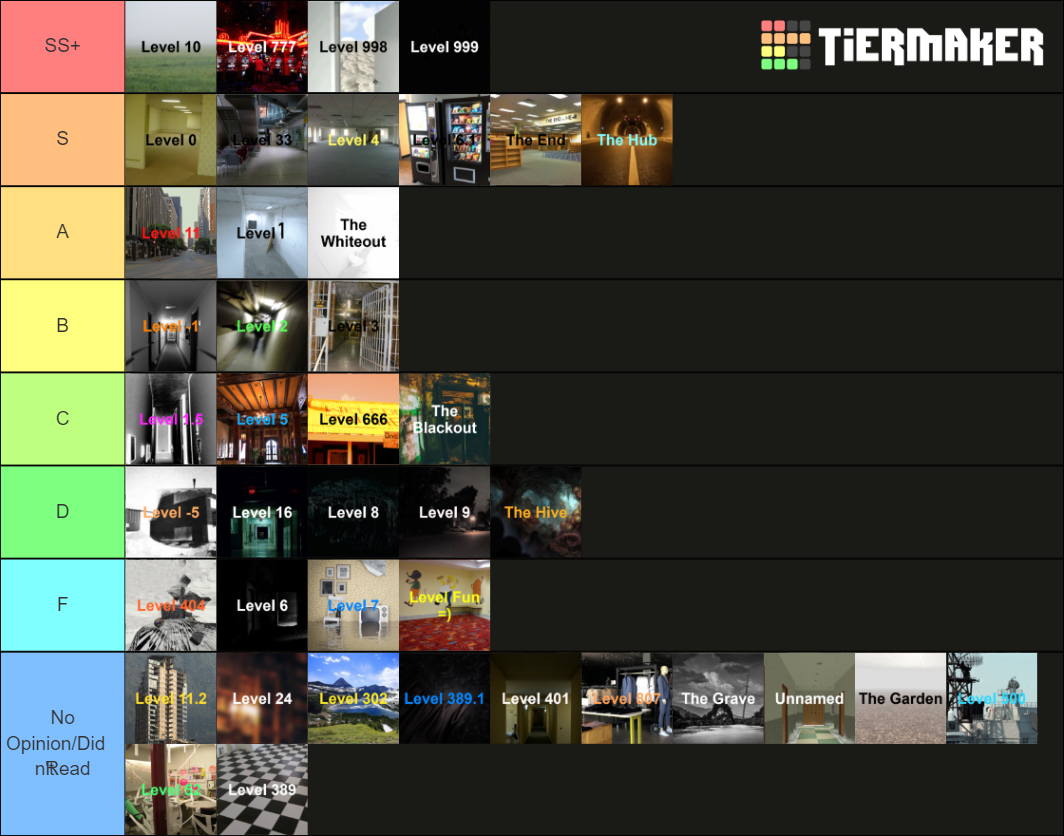 levels-of-the-backrooms-tier-list-community-rankings-tiermaker