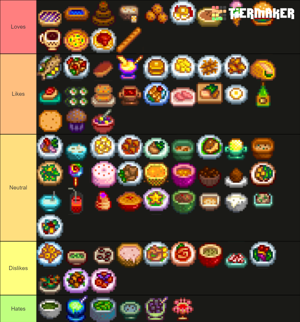 Stardew Valley Cooking Tier List Community Rankings Tiermaker   Stardew Valley Cooking 982239 1641893036 