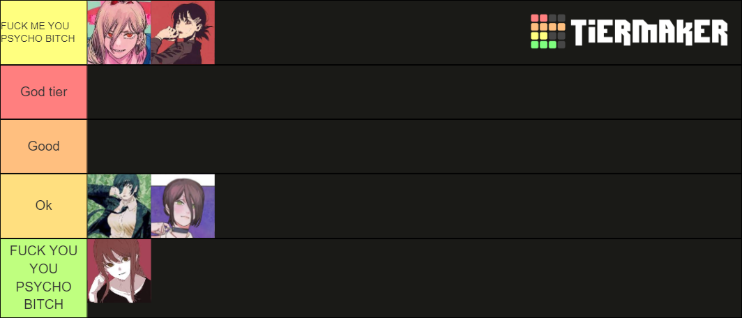 Chainsaw Man Waifus Tier List Community Rankings Tiermaker