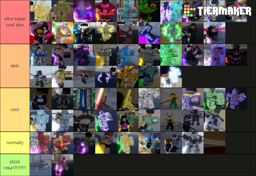 skins stends YBA 2022 Tier List (Community Rankings) - TierMaker