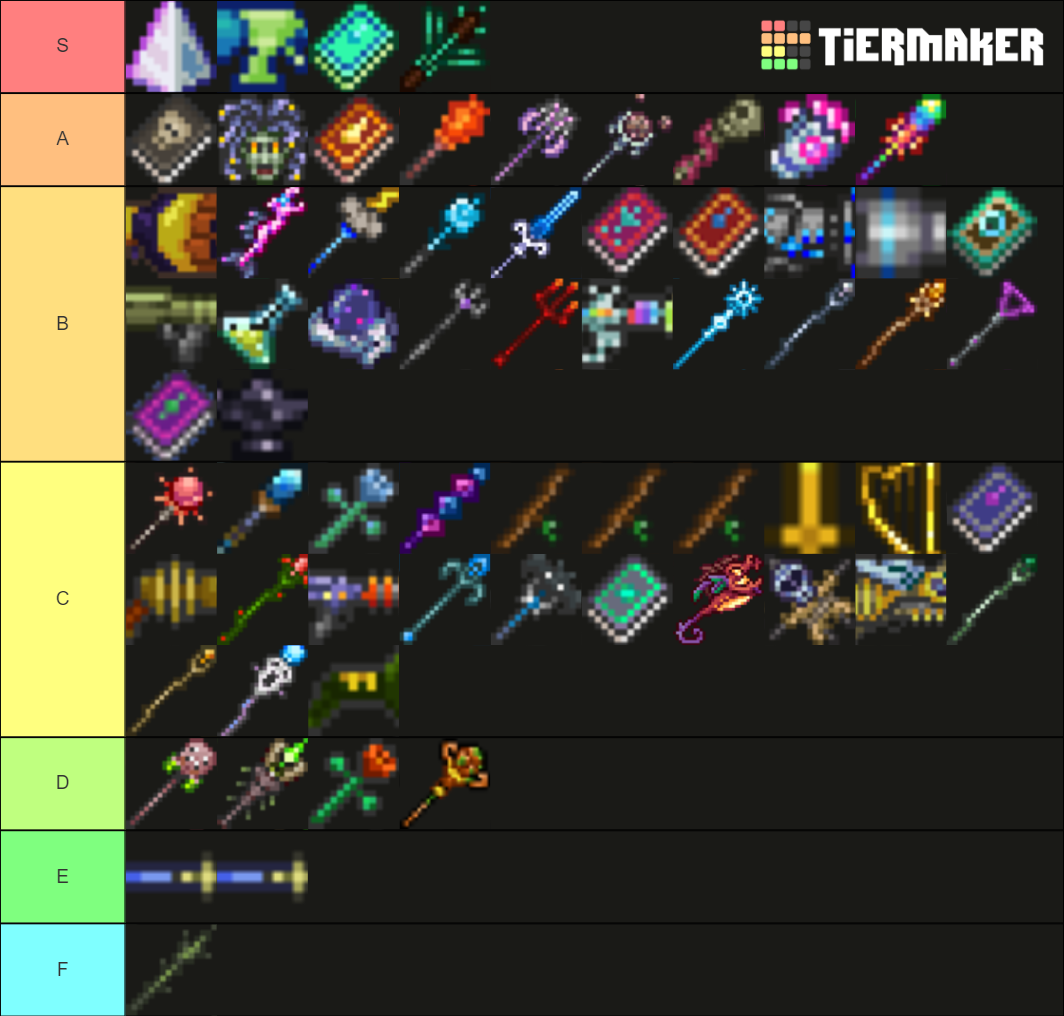 Terraria Magic Weapons Tier List (Community Rankings) - TierMaker