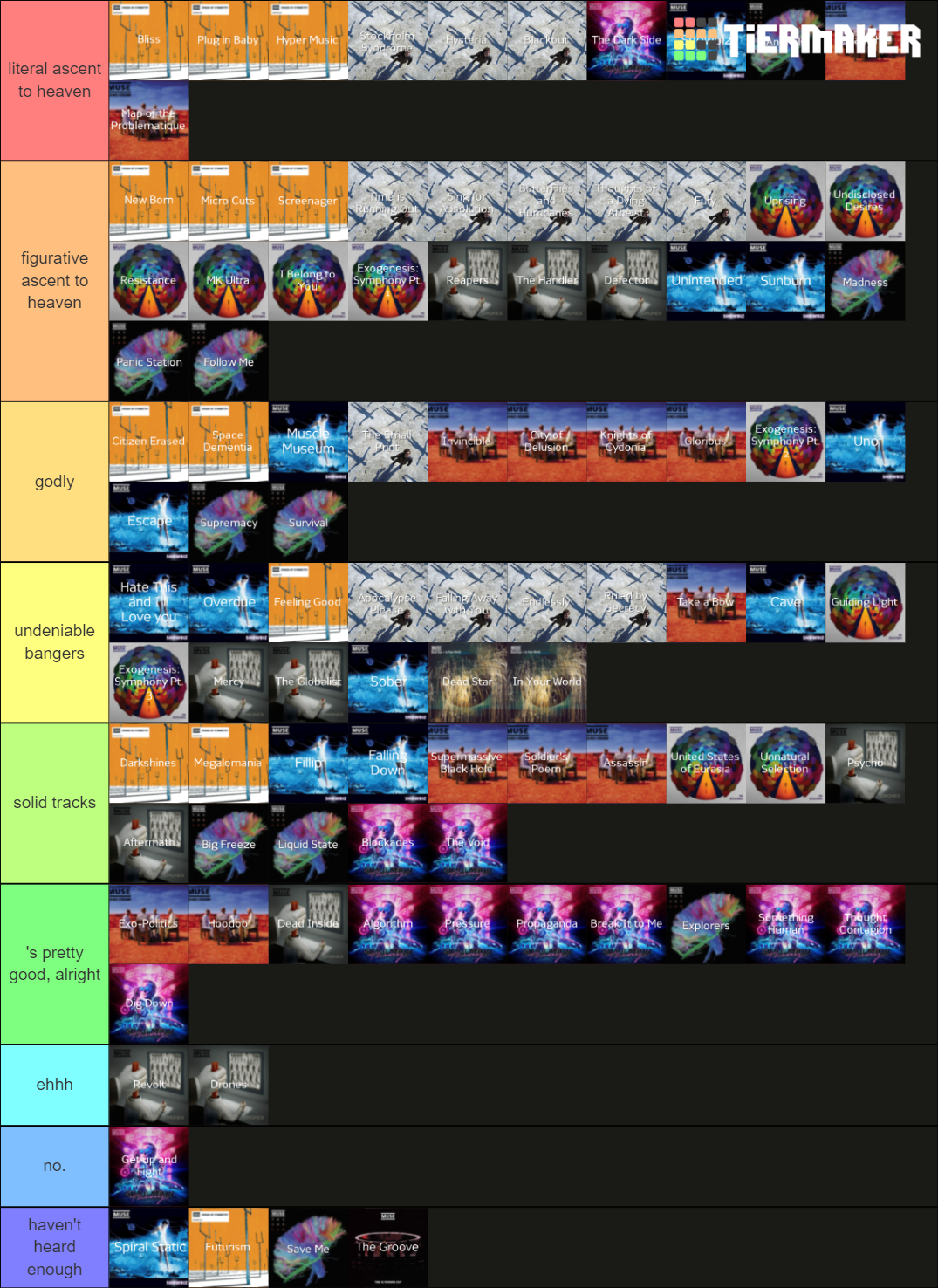 Muse Songs Tier List Rankings) TierMaker