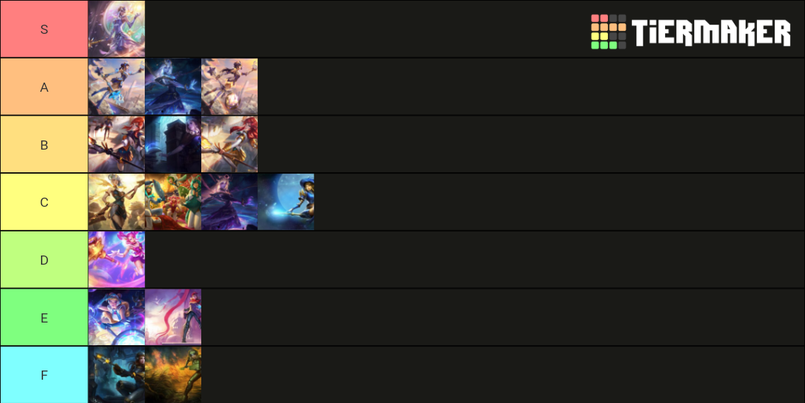 Lux Skins Tier List Rankings) TierMaker
