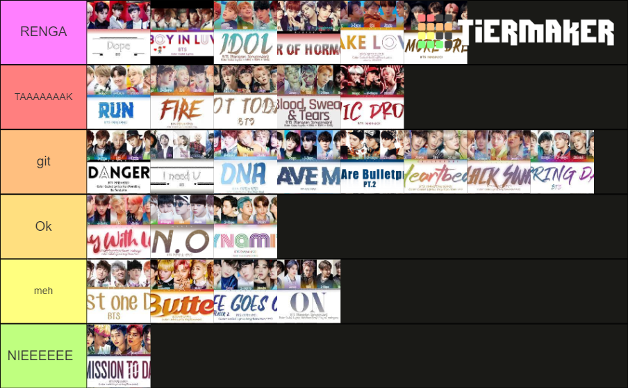 BTS TITLE TRACKS (UPDATED) Tier List (Community Rankings) - TierMaker