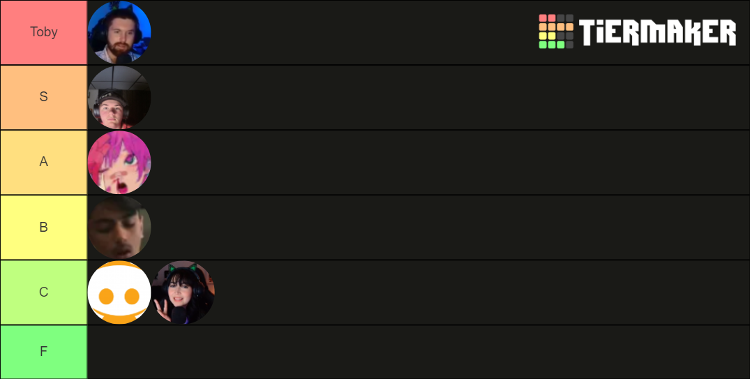 The Squad Tier List (Community Rankings) - TierMaker