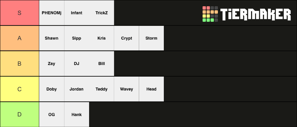 Ysl rankings Tier List (Community Rankings) - TierMaker