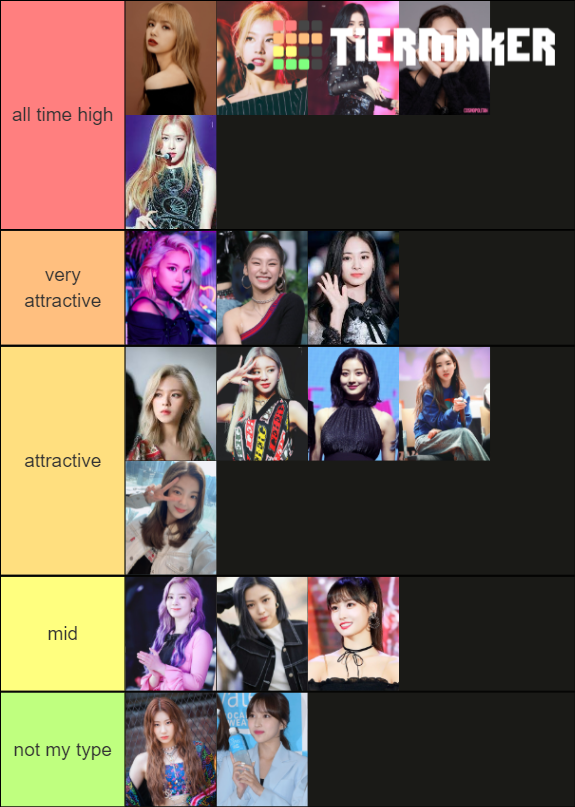 Blackpink, Twice, Itzy visual ranked Tier List (Community Rankings ...