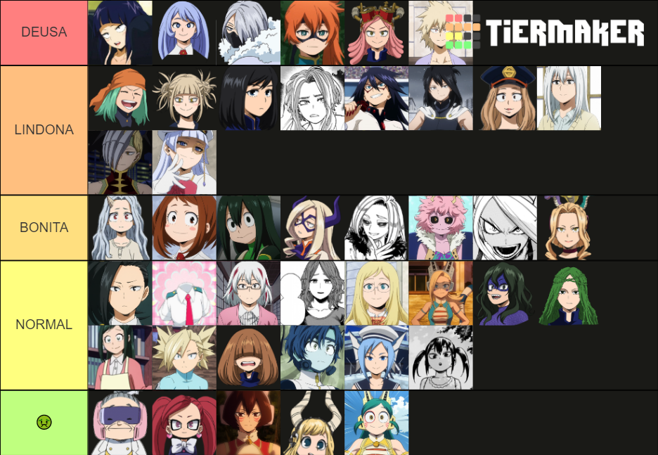 Boku no hero girls waifus Tier List (Community Rankings) - TierMaker