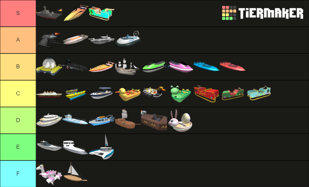 SharkBite all Boats Tier List (Community Rankings) - TierMaker