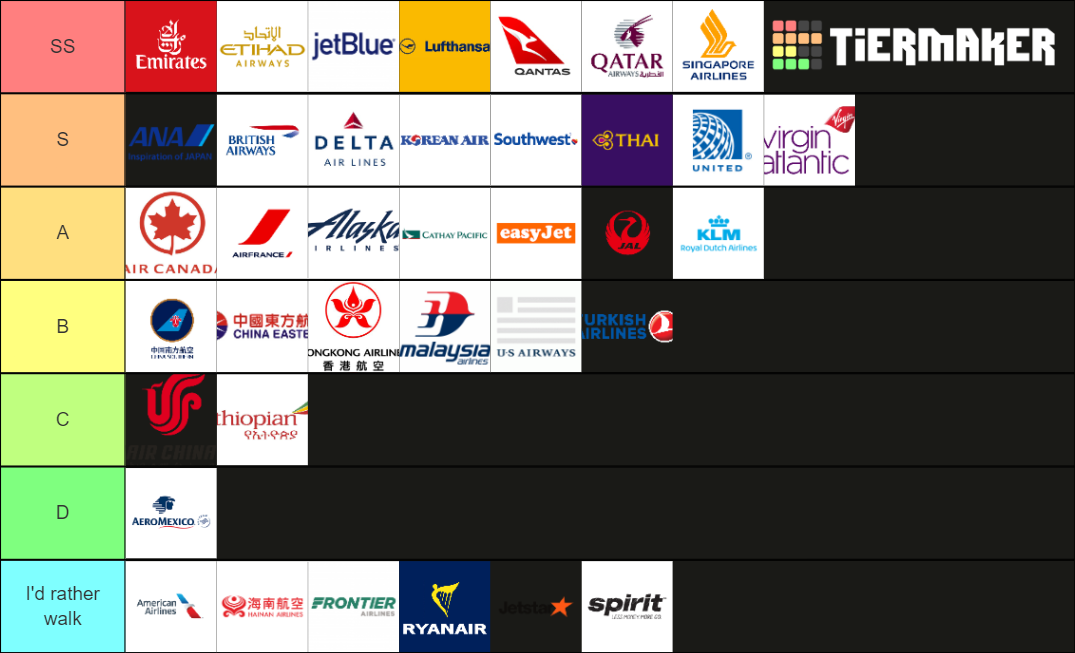 Airlines Tier List Rankings) TierMaker