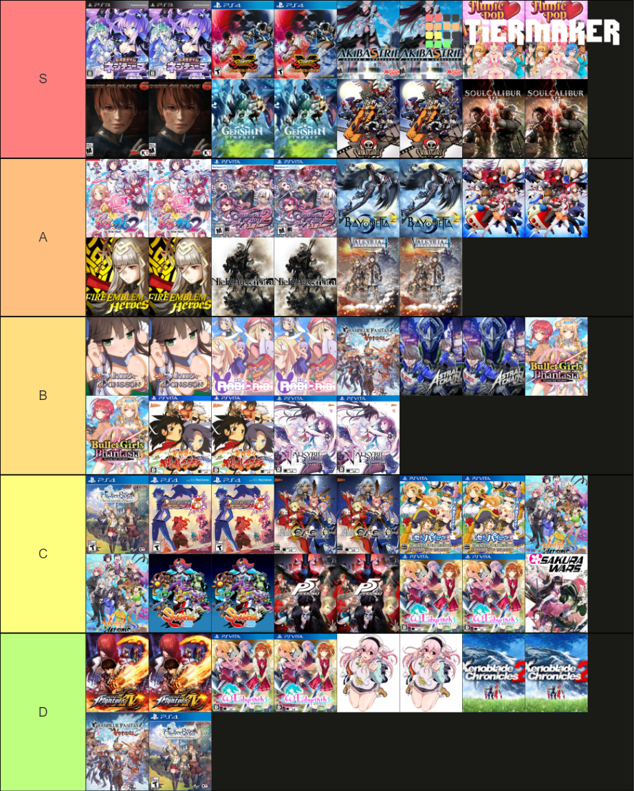 Ecchi And Fanservice Games Tier List Youtube vrogue.co