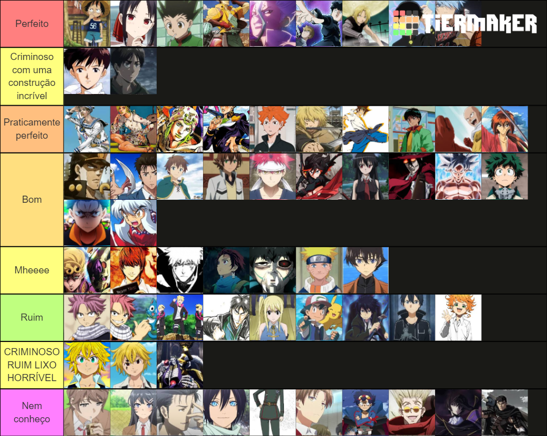 Protagonista de anime Tier List (Community Rankings) - TierMaker