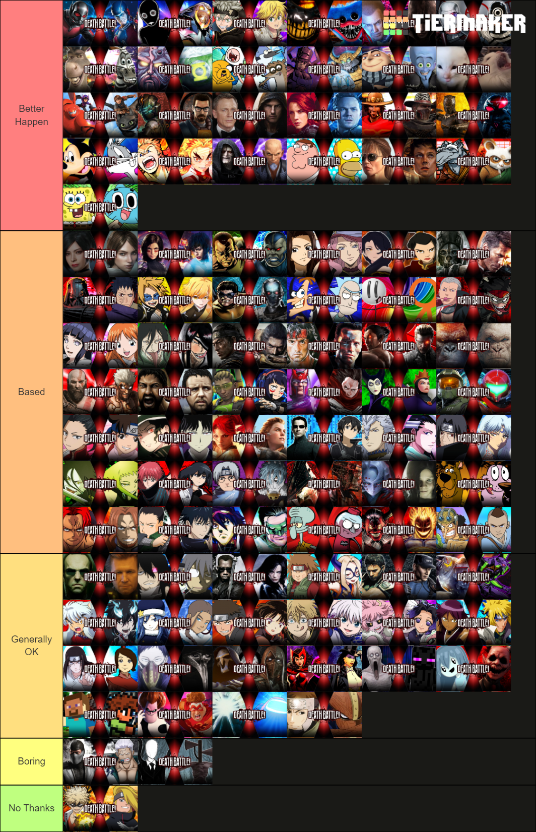 My Death Battle Matchup Ideas Ranked Tier List (Community Rankings ...