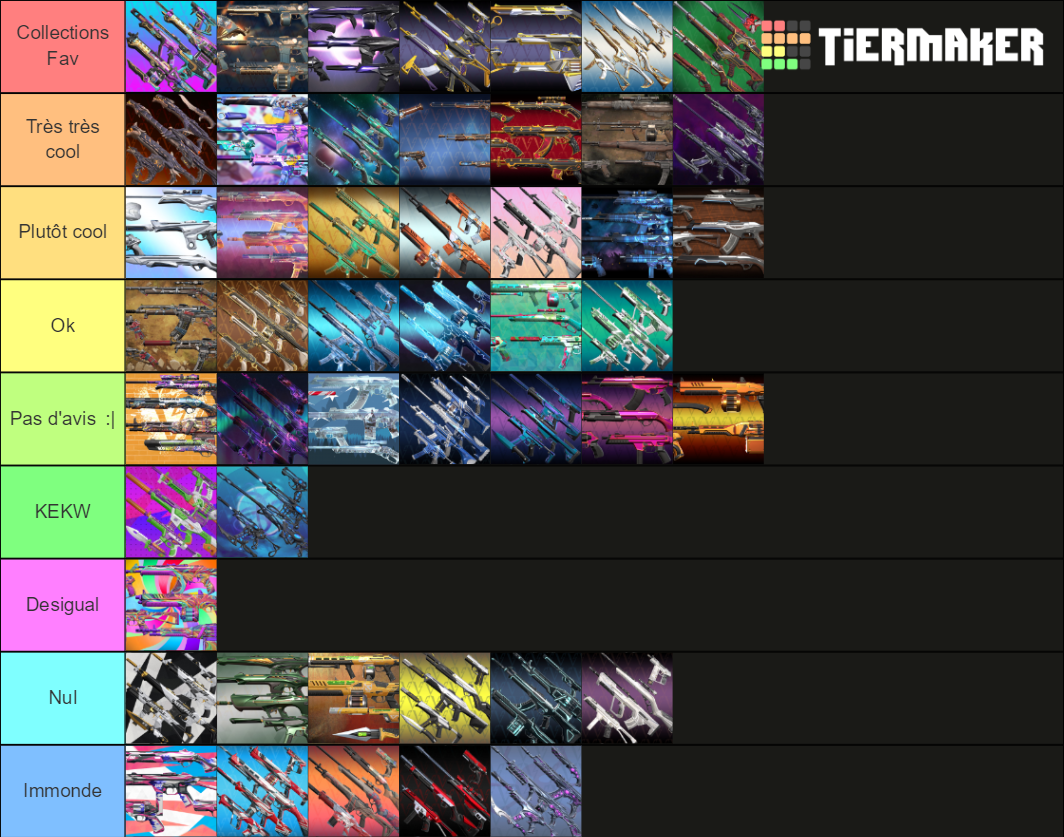 Valorant Skin Set Tier List (Community Rankings) - TierMaker