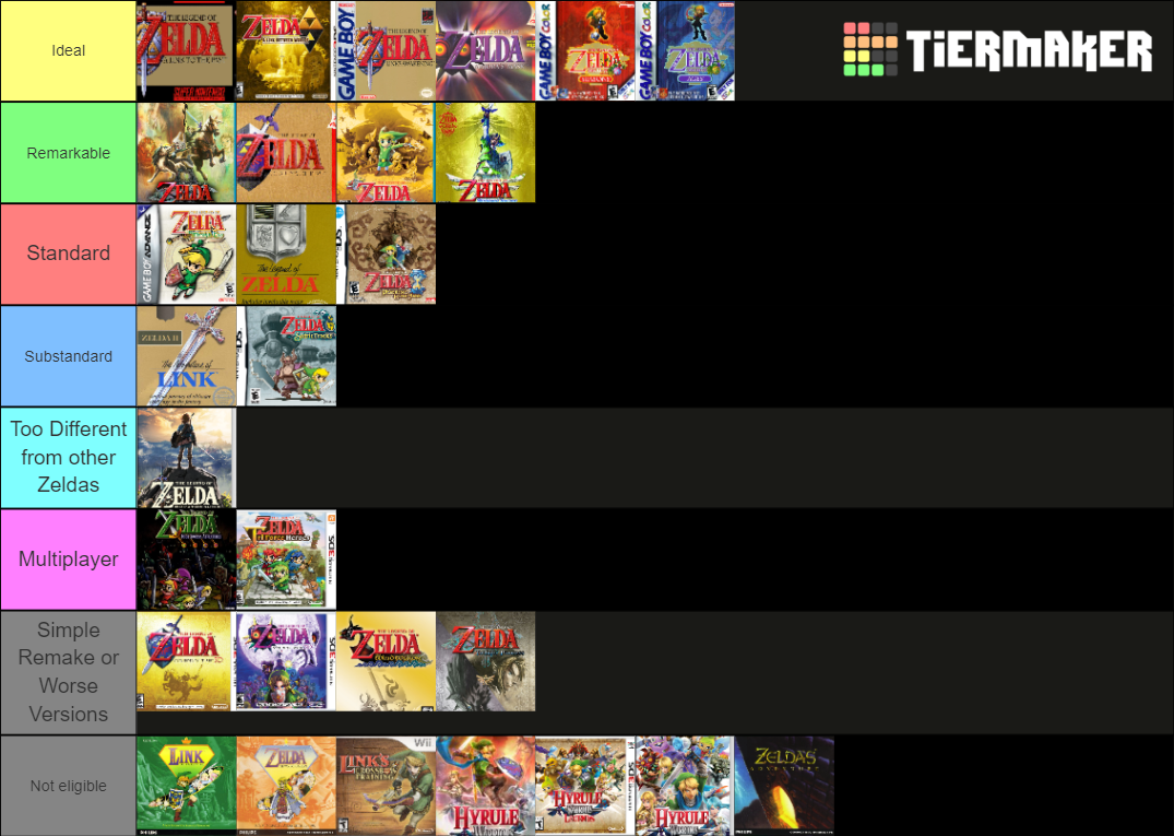 all-zelda-game-tier-list-community-rankings-tiermaker