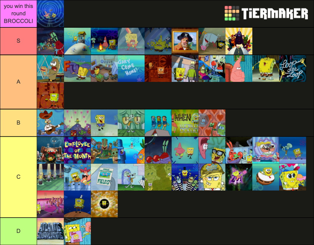 A Bunch of Spongebob Songs Ranked Tier List (Community Rankings ...