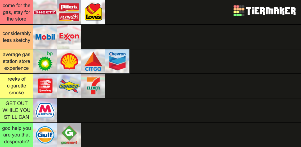 Who Are The Top Tier Gas Stations at Mario Anderson blog