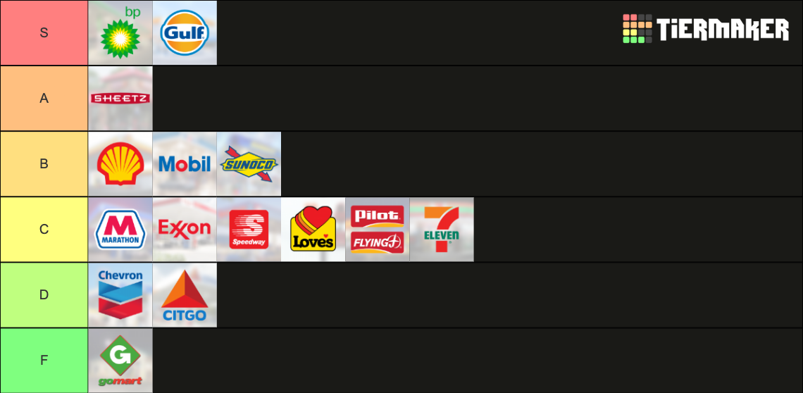 Gas Stations Tier List Rankings) TierMaker