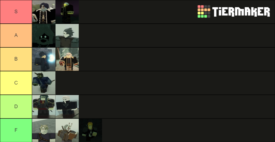 Deepwoken Races Tier List Rankings) TierMaker