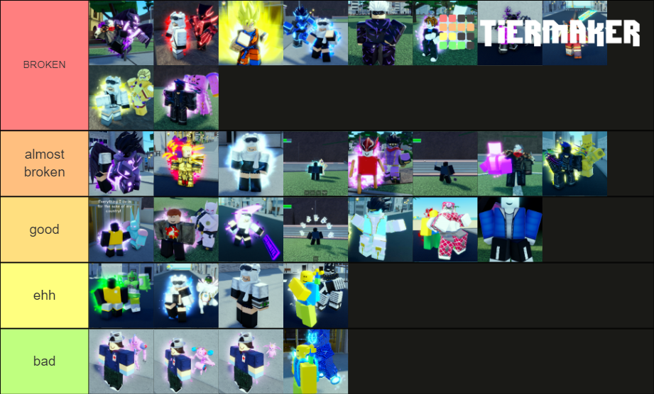 aut-stand-tier-list-community-rankings-tiermaker