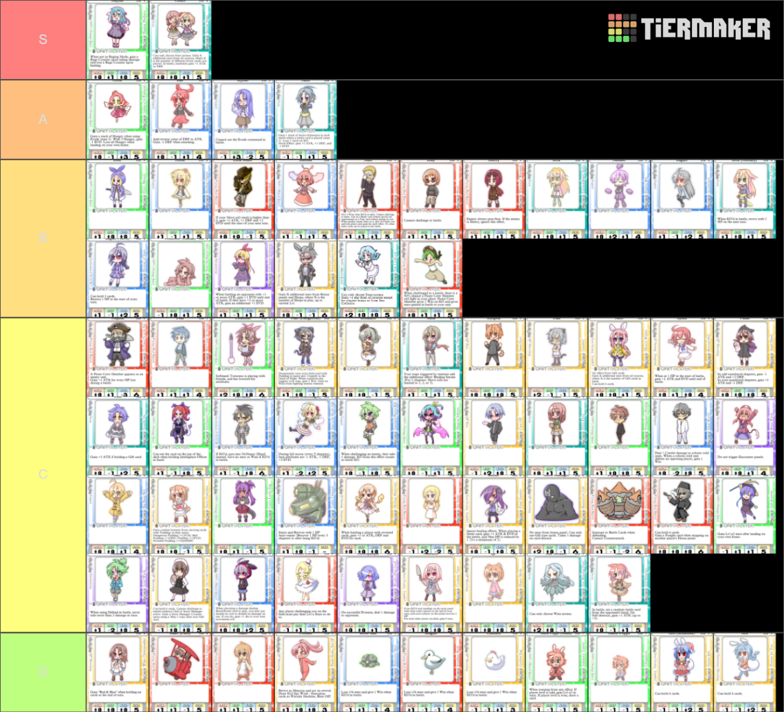 100 Orange Juice pvp Tier List Community Rankings TierMaker 100-orange-juice-pvp-tier-list-community-rankings-tiermaker