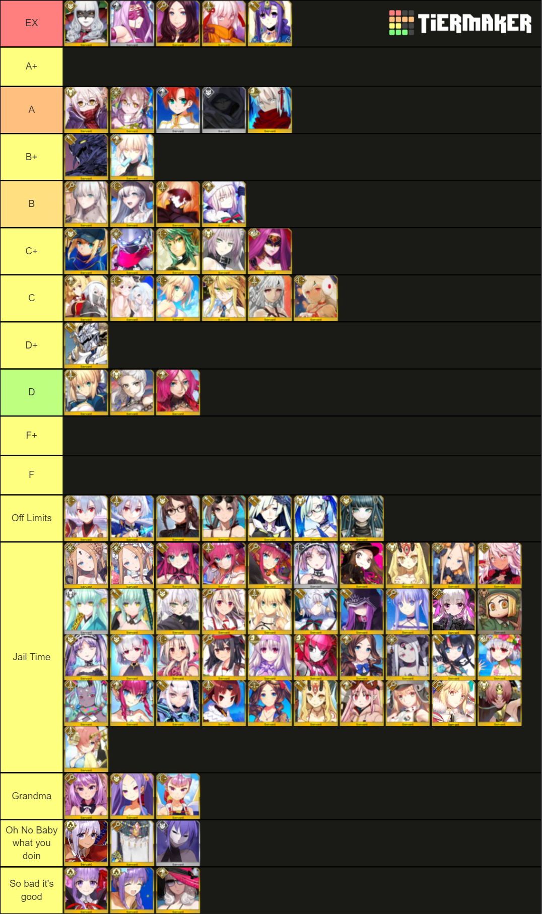 FGO Waifus Ranker Tier List (Community Rankings) - TierMaker