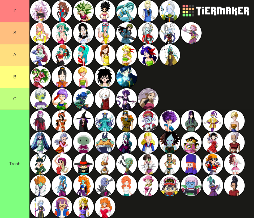 Dragon Ball Waifu Tier List Rankings) TierMaker