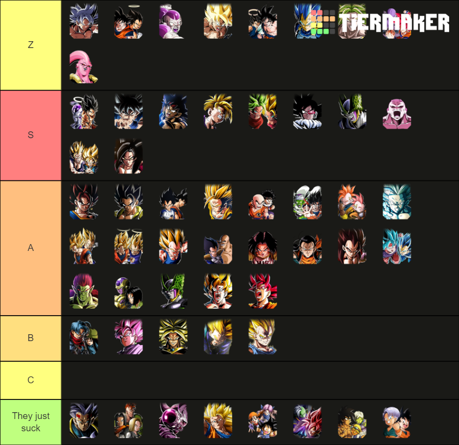 DOKKAN BATTLE SUMMONABLE LRs by Ji-Chris Tier List (Community Rankings ...