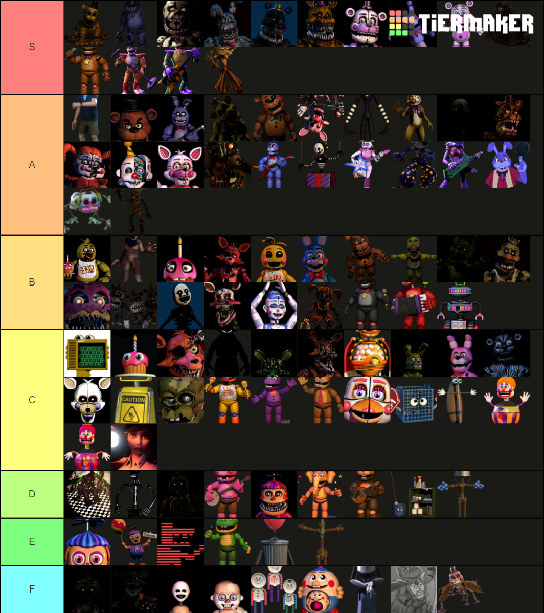 Fnaf 1 Sb Tier List Community Rankings Tiermaker