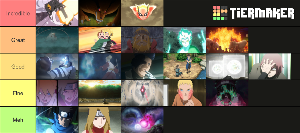 All Boruto Anime Arcs Tier List Community Rankings TierMaker