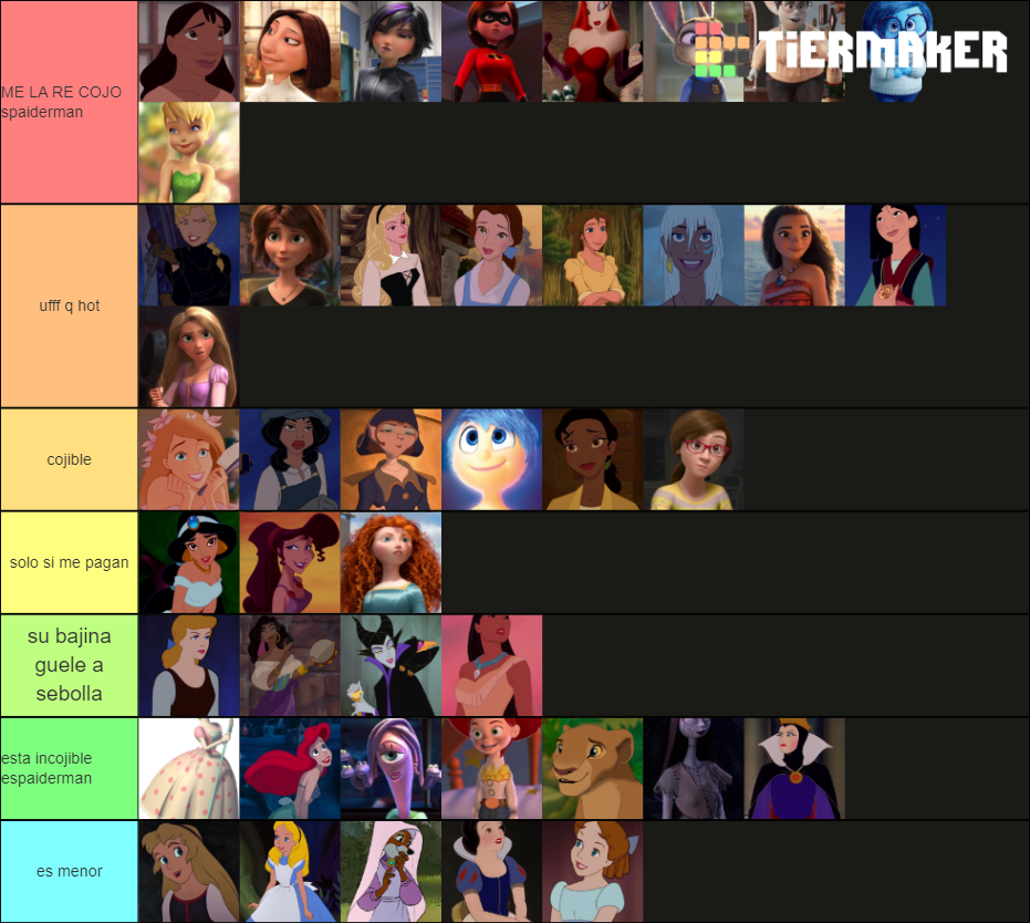 Disney Waifu Tier List (Community Rankings) - TierMaker