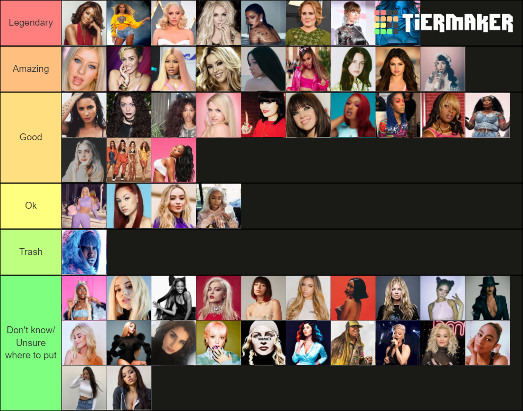 female artists Tier List Rankings) TierMaker