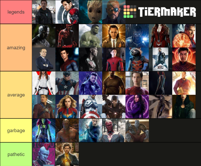 Mcu heros Tier List (Community Rankings) - TierMaker