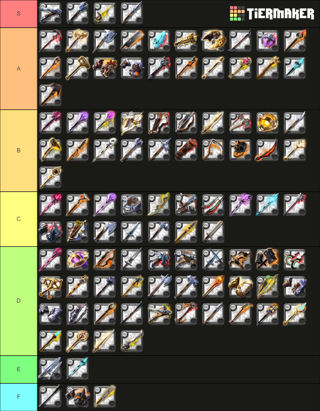 Albion Online Weapons/Offhands Tier List Rankings) TierMaker