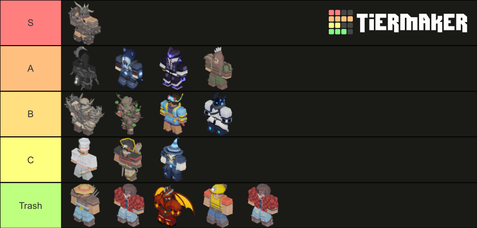 Roblox Bedwars Kits Tier List Community Rankings Tiermaker 