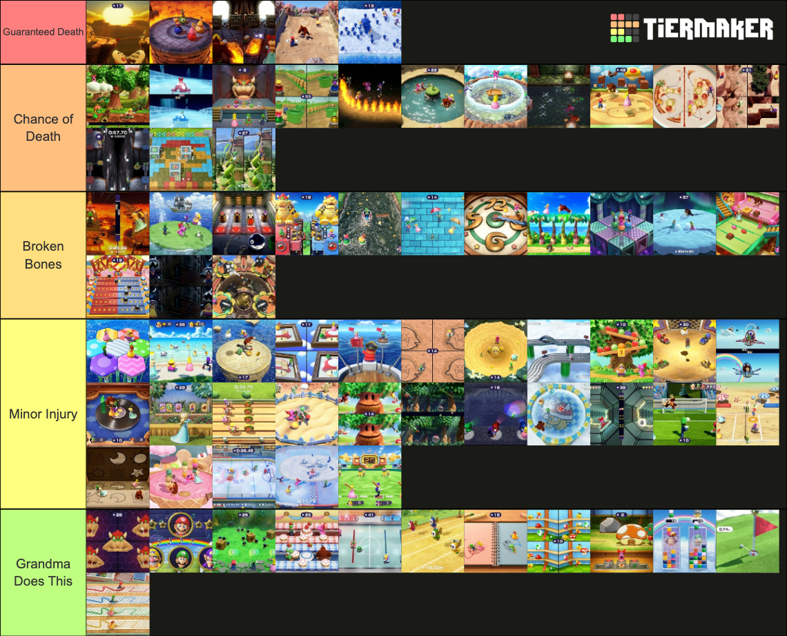 Mario Party Superstars ALL 100 Minigames! Tier List