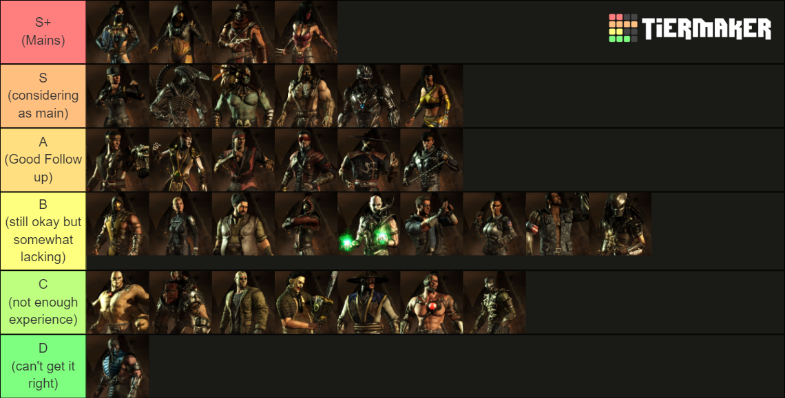 Mortal Kombat X Tier List Rankings) TierMaker