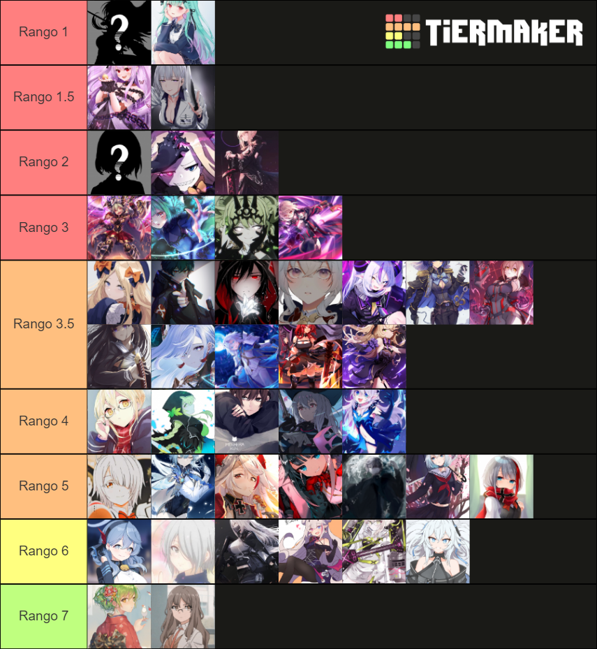 Top psj fuertes de rol Tier List (Community Rankings) - TierMaker