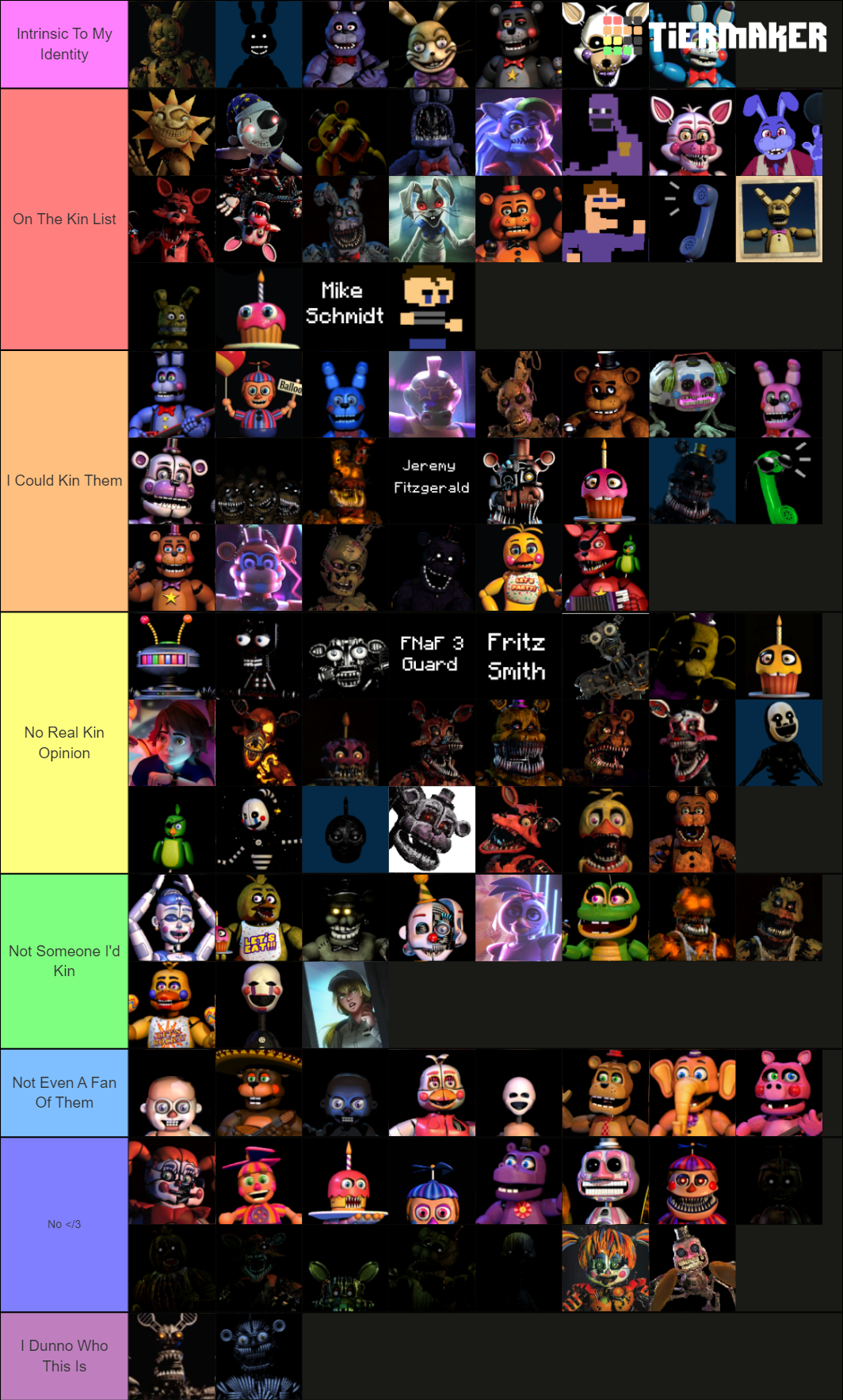 Fnaf Characters Tier List Community Rankings Tiermaker