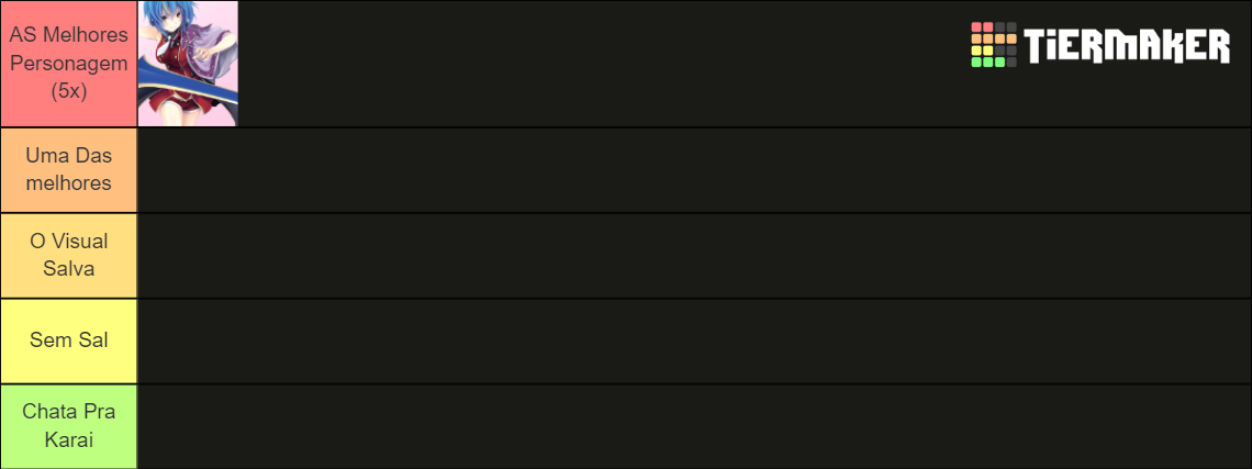 Best Waifu High School DXD FC Based LN Tier List (Community Rankings ...