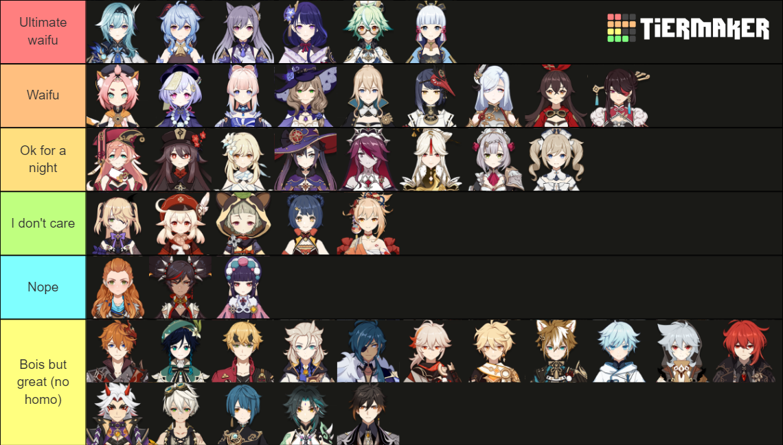 Genshin Impact Playable Characters 24 Tier List Community Rankings Tiermaker 9017