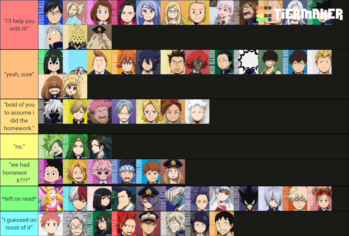 Can I Copy Your Homework Bnha Ranker Tier List Community Rankings Tiermaker