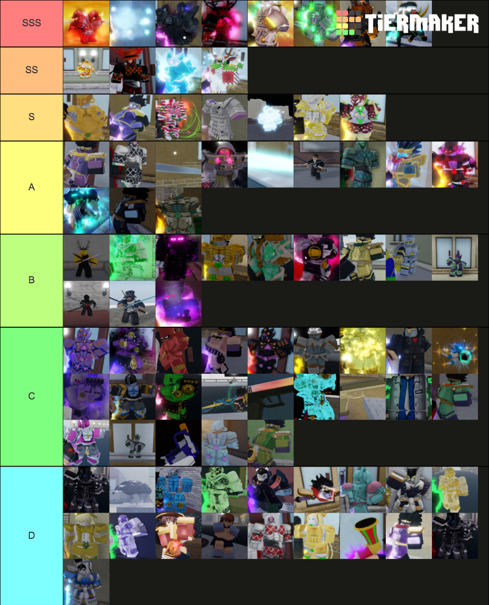 YBA XMAS 2021 Tier List (Community Rankings) - TierMaker