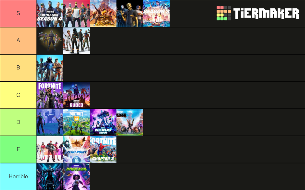 Fortnite Seasons Tier List Community Rankings Tiermaker 1894