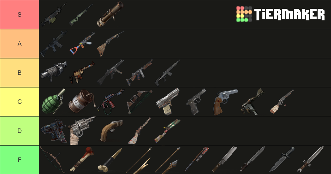 Weapons in Rust Tier List (Community Rankings) - TierMaker