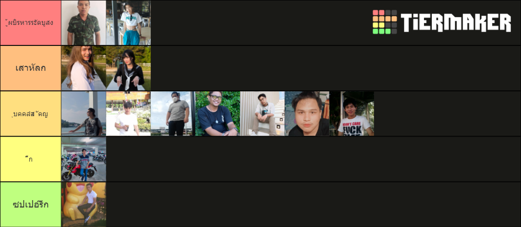 Ranking Tier List (Community Rankings) - TierMaker