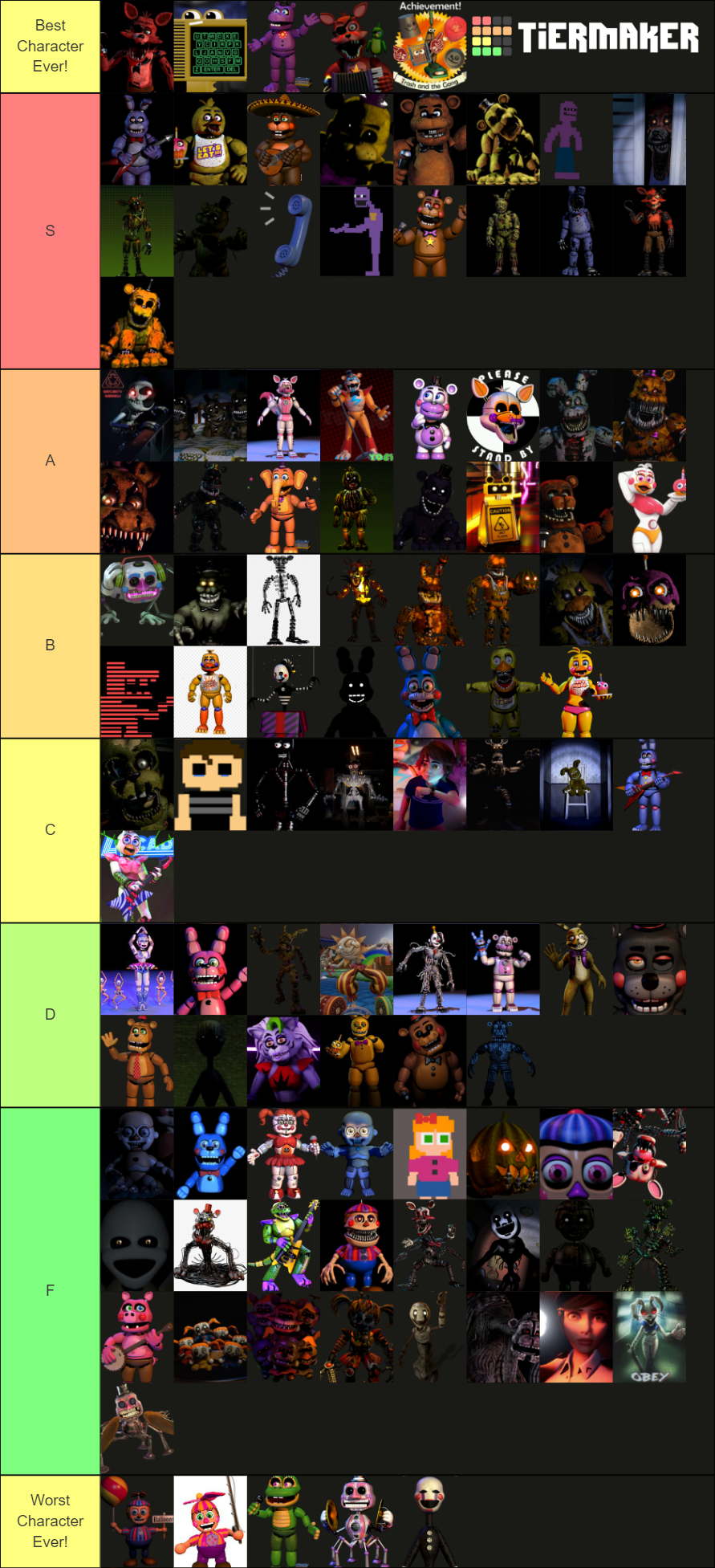 All Fnaf Characters And Names